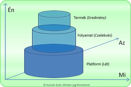 interalbusiness